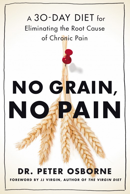 No Grain, No Pain No Grain, No Pain
